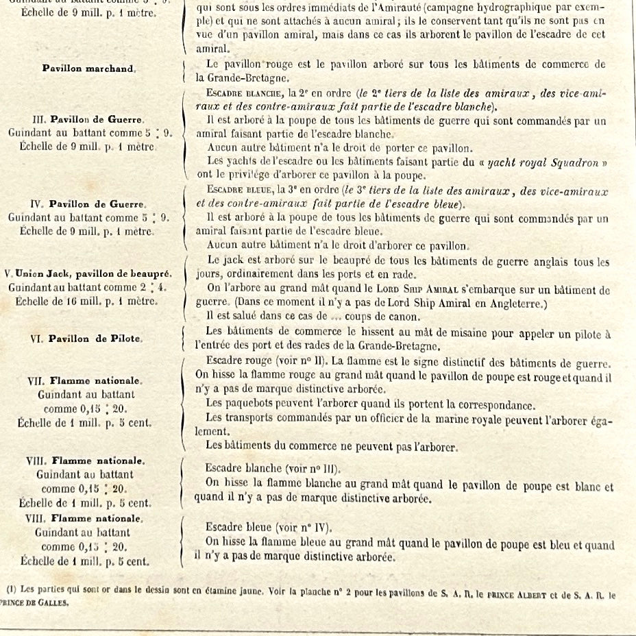 Chromolithographie - encadrée - Fanions et drapeaux de la Marine D'Angleterre du 19ème siècle