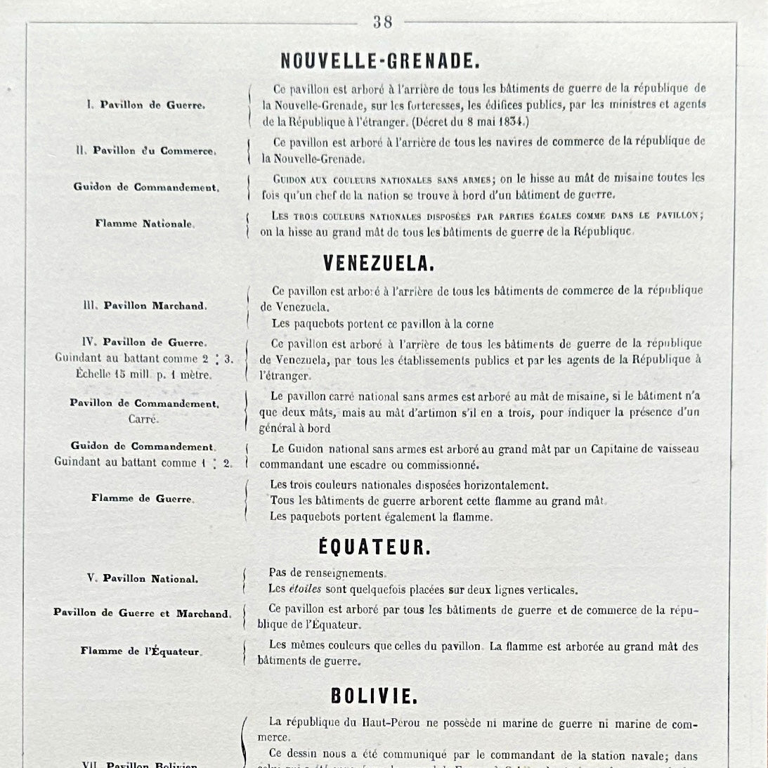 Chromolithographie - encadrée - Fanions et drapeaux de la Marine de Pays d’Amérique du Sud du 19ème siècle