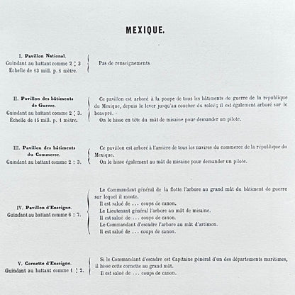 Chromolithographie - encadrée - Fanions et drapeaux de la Marine du Mexique du 19ème siècle
