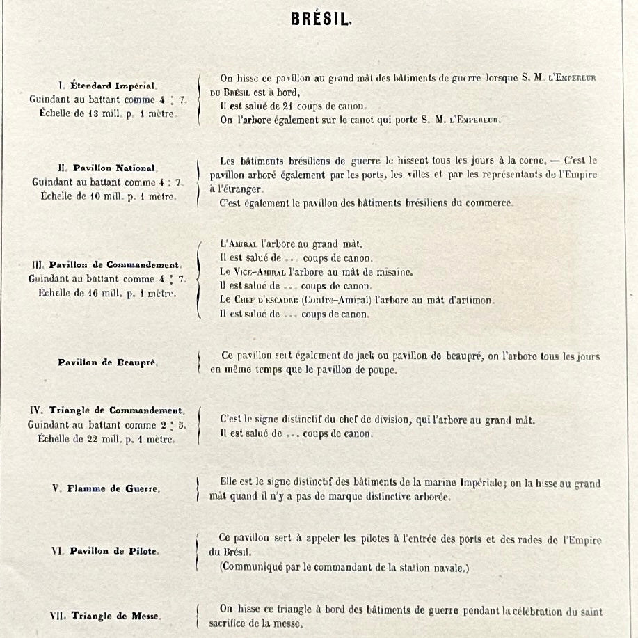 Chromolithographie - encadrée - Fanions et drapeaux de la Marine du Brésil du 19ème siècle