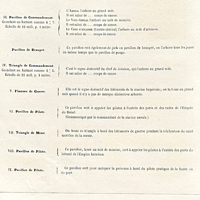 Chromolithographie - encadrée - Fanions et drapeaux de la Marine du Brésil du 19ème siècle