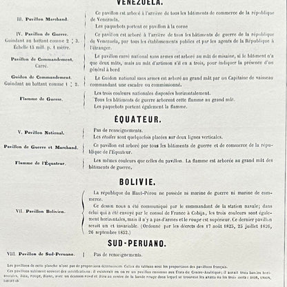 Chromolithographie - encadrée - Fanions et drapeaux de la Marine de Pays d’Amérique du Sud du 19ème siècle