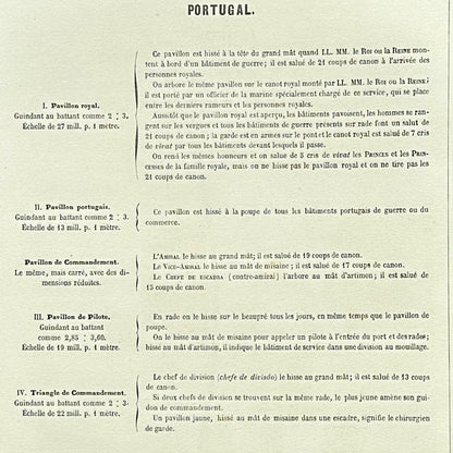 Chromolithographie - encadrée - Fanions et drapeaux de la Marine du Portugal du 19ème siècle