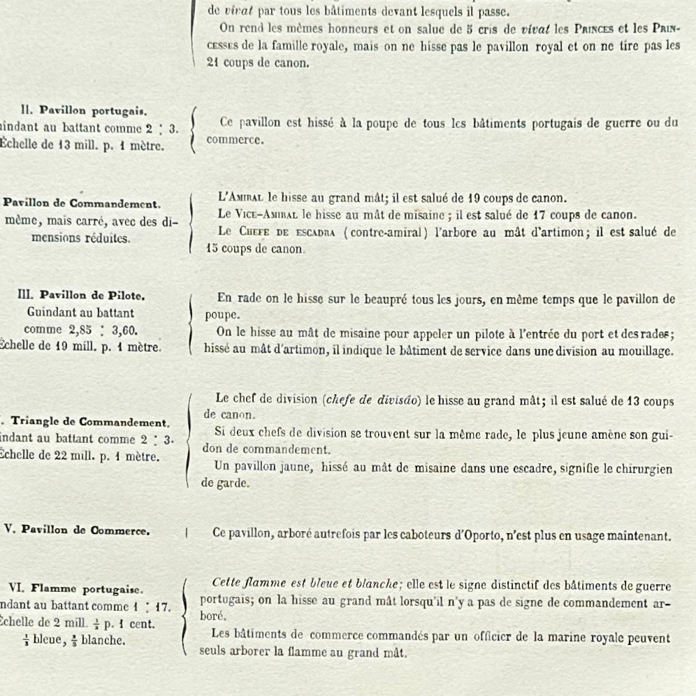 Chromolithographie - encadrée - Fanions et drapeaux de la Marine du Portugal du 19ème siècle