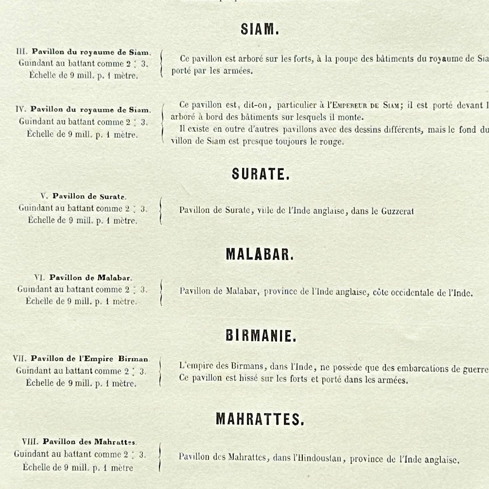 Chromolithographie - encadrée - Fanions et drapeaux de la Marine de la Perse, du Siam et divers territoires du 19ème siècle