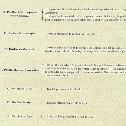 Chromolithographie - encadrée - Fanions et drapeaux de la Marine Russe du 19ème siècle