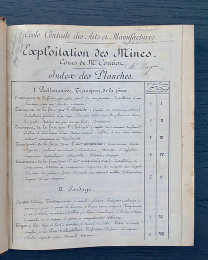 Exploitation des Mines. Cours de Mr Couriot à l'Ecole Centrale des Arts et Manufactures. Lithographies